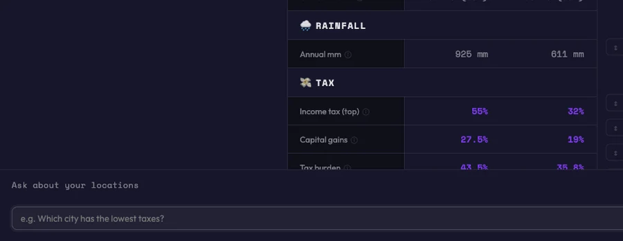 GeoRank AI chat panel